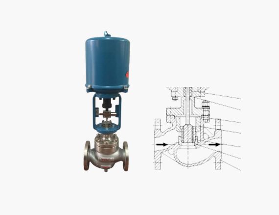 cage-guide electric flow control valve